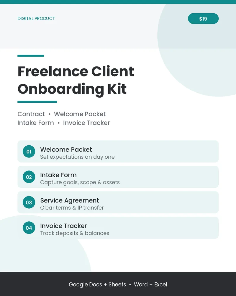 Freelance Client Onboarding Kit cover listing a welcome packet, intake form, service agreement and invoice tracker, for Google Docs, Sheets, Word and Excel, $19