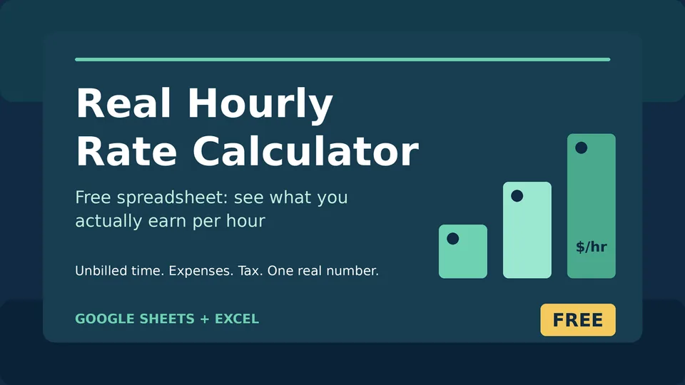 Real Hourly Rate Calculator cover: a free spreadsheet for Google Sheets and Excel that shows what you actually earn per hour after unbilled time, expenses and tax