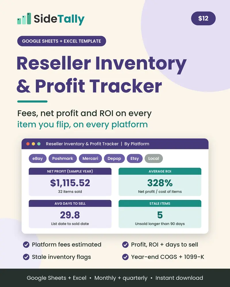 Reseller Inventory and Profit Tracker cover: a Google Sheets and Excel spreadsheet for eBay, Poshmark, Mercari, Depop and Etsy sellers showing fees, net profit and ROI with sample numbers, $12